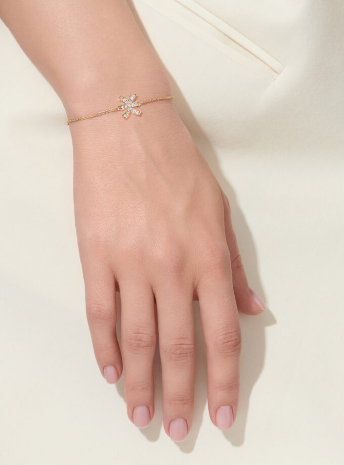 Браслет зодиак рыбы